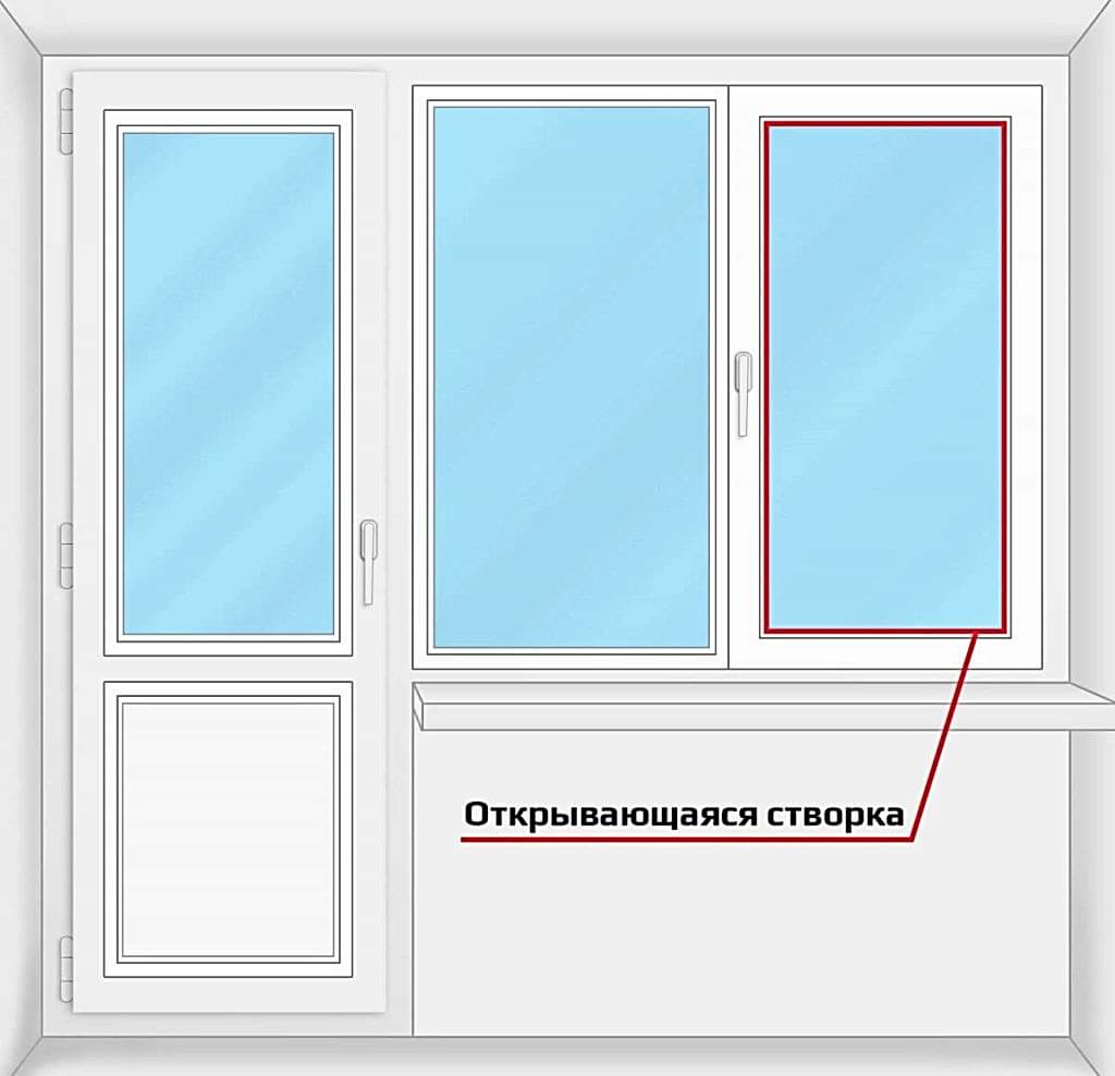 г-образный блок с открывающейся створкой
